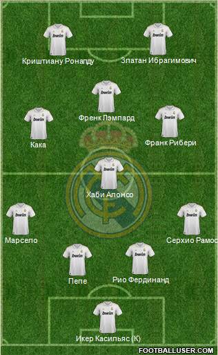 Real Madrid C.F. Formation 2011