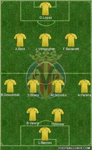 Villarreal C.F., S.A.D. Formation 2011