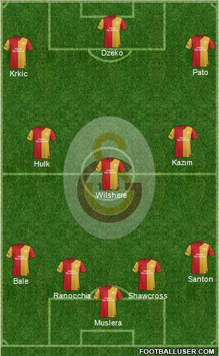 Galatasaray SK Formation 2011