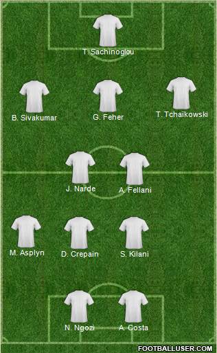 Championship Manager Team Formation 2011