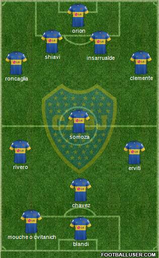 Boca Juniors Formation 2011