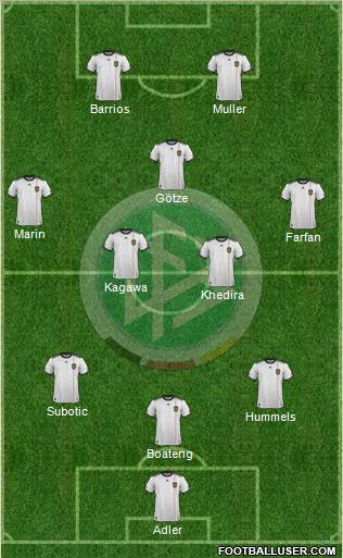 Germany Formation 2011