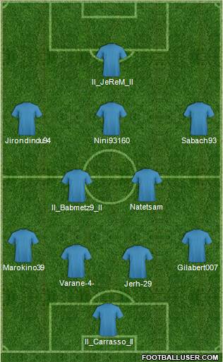Dream Team Formation 2011