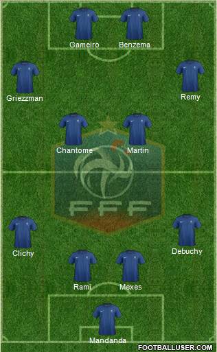 France Formation 2011