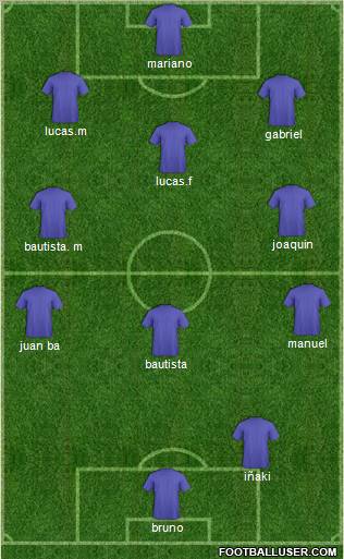 World Cup 2010 Team Formation 2011