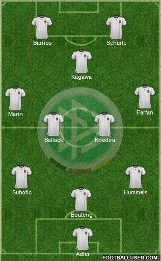 Germany Formation 2011