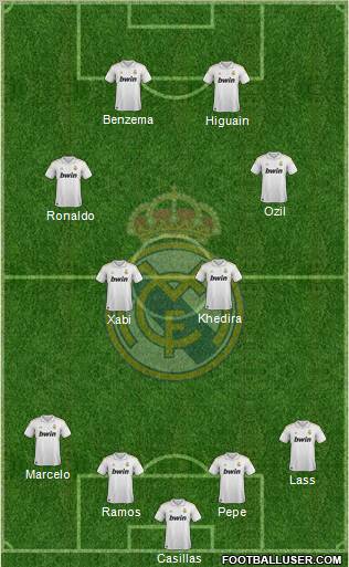 Real Madrid C.F. Formation 2011