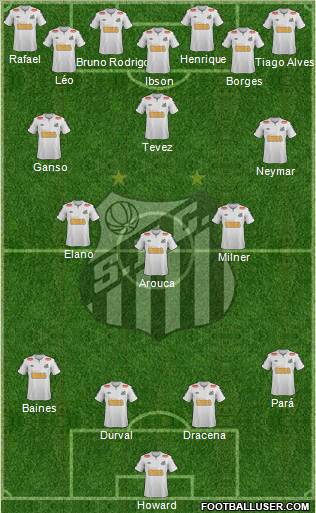 Santos FC Formation 2011