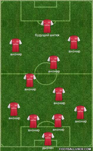 Arsenal Formation 2011