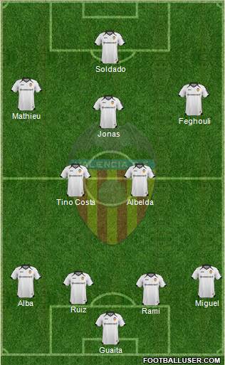Valencia C.F., S.A.D. Formation 2011