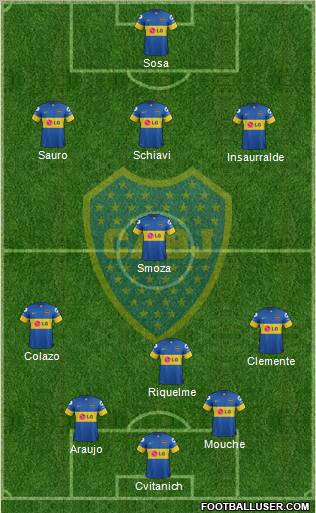 Boca Juniors Formation 2011