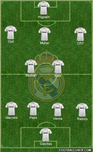 Real Madrid C.F. Formation 2011