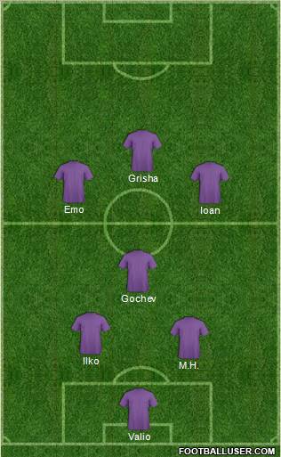 Champions League Team Formation 2011