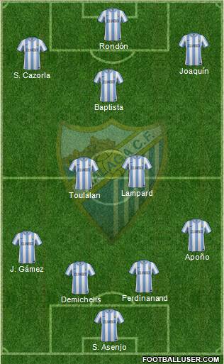 Málaga C.F., S.A.D. Formation 2011