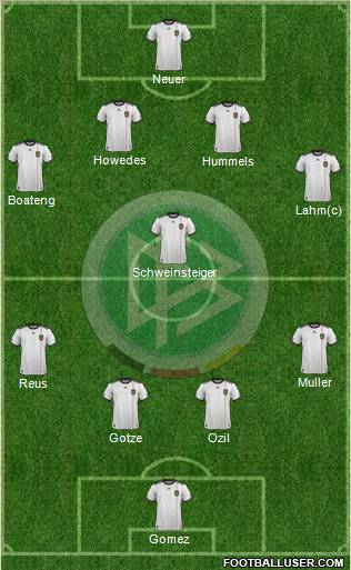 Germany Formation 2011