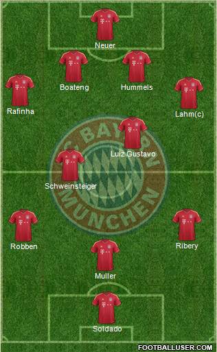 FC Bayern München Formation 2011