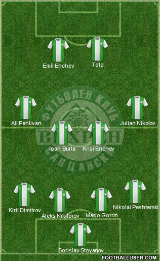 Vihren (Sandanski) Formation 2011
