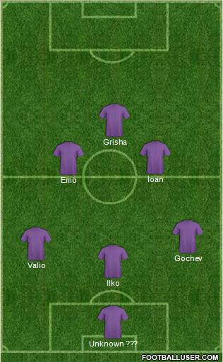 Champions League Team Formation 2011