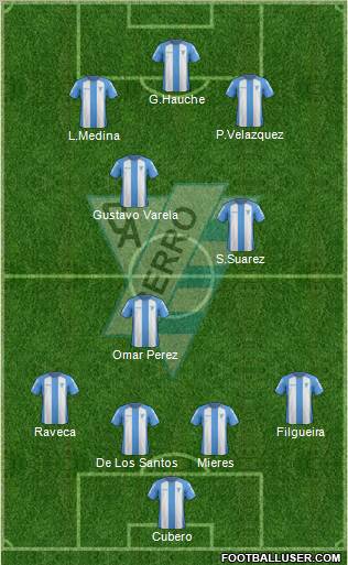 Club Atlético Cerro Formation 2011