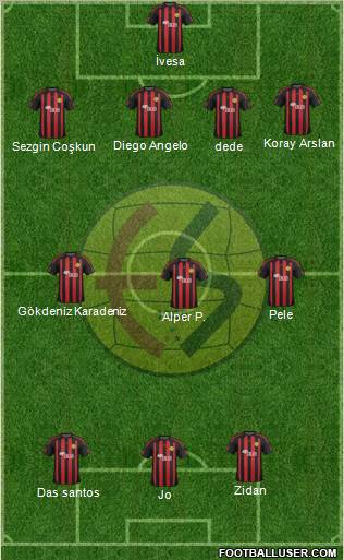 Eskisehirspor Formation 2011