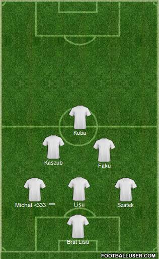 Dream Team Formation 2011