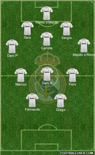 Real Madrid C.F. Formation 2011