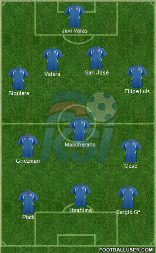 Iceland Formation 2011