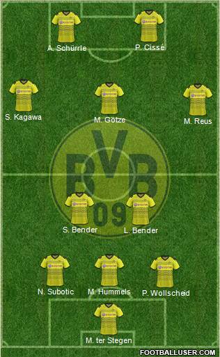 Borussia Dortmund Formation 2011