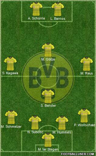 Borussia Dortmund Formation 2011