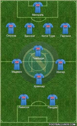 Napoli Formation 2011