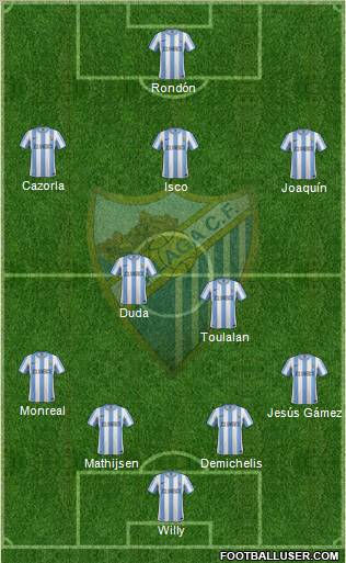 Málaga C.F., S.A.D. Formation 2011