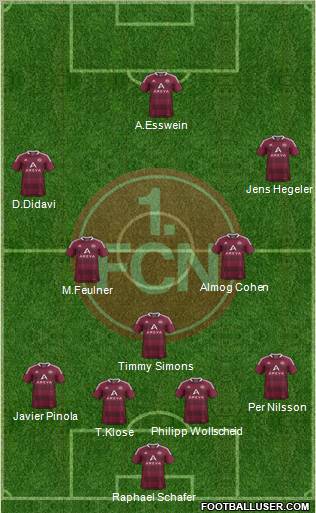 1.FC Nürnberg Formation 2011