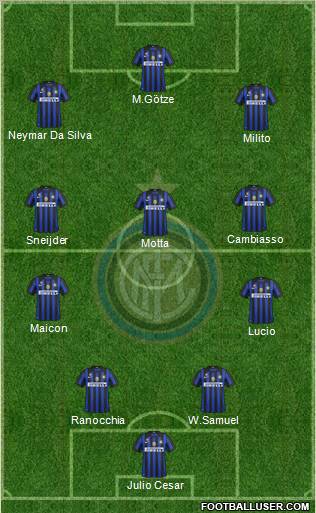 F.C. Internazionale Formation 2011