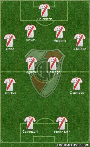River Plate Formation 2011