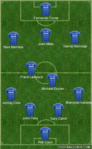 Chelsea Formation 2011