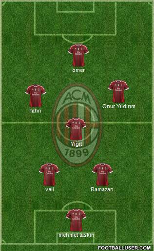 A.C. Milan Formation 2011