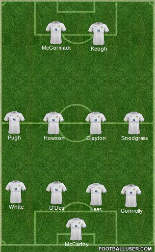 Leeds United Formation 2011