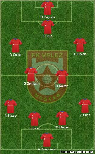 FK Velez Mostar Formation 2011