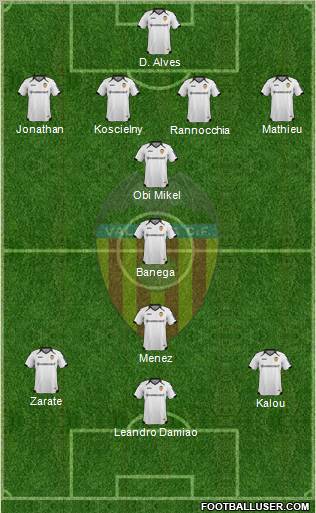 Valencia C.F., S.A.D. Formation 2011