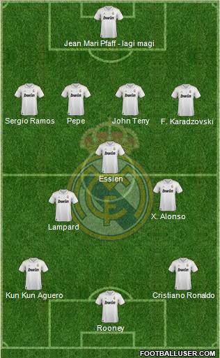 Real Madrid C.F. Formation 2011