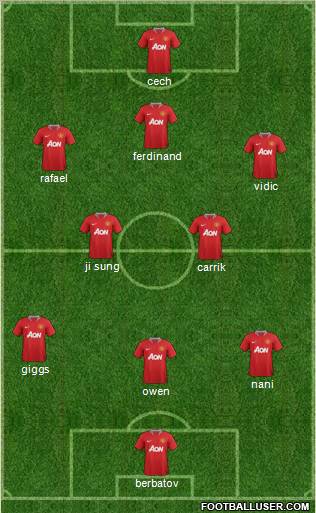 Manchester United Formation 2011