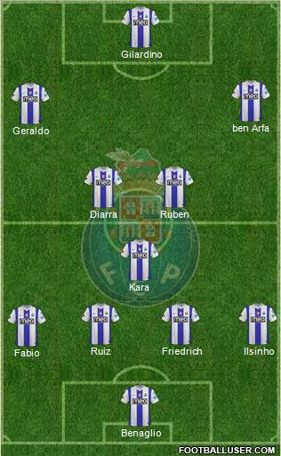 Futebol Clube do Porto - SAD Formation 2011
