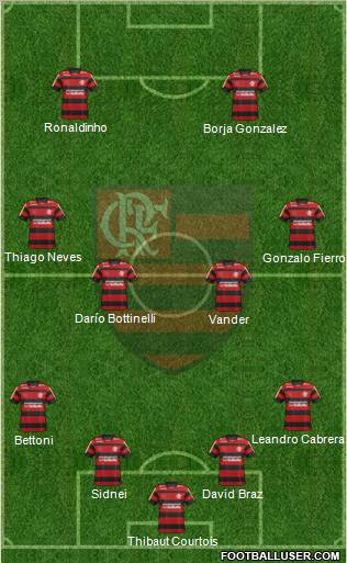 CR Flamengo Formation 2011