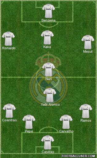 Real Madrid C.F. Formation 2011