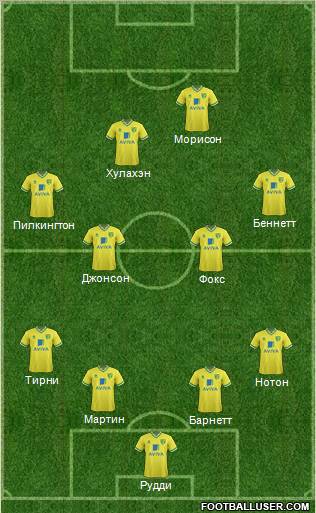 Norwich City Formation 2011