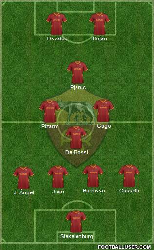AS Roma Formation 2011
