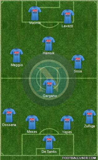 Napoli Formation 2011