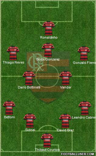 CR Flamengo Formation 2011