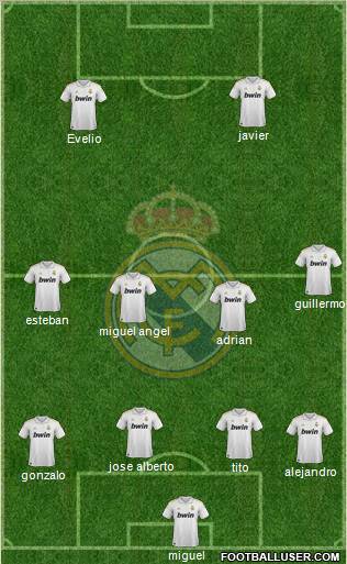 Real Madrid C.F. Formation 2011