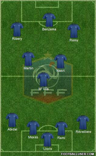 France Formation 2011